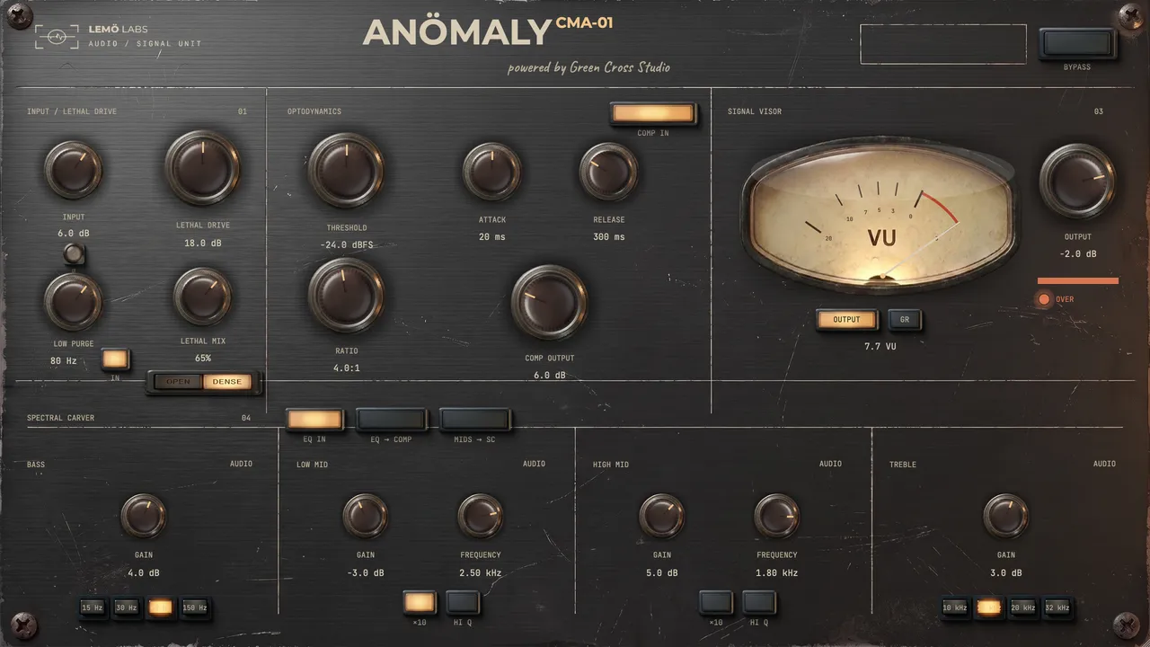 Panel de ANÖMALY CMA-01, procesador de audio de Lemö Labs Audio